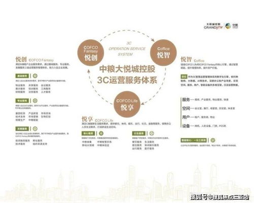 三亞大悅中心創(chuàng)業(yè)SOHO 五一特惠現(xiàn)房限時(shí)搶購(gòu)，開啟濱海創(chuàng)業(yè)生活